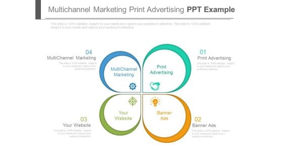 Multichannel Marketing Print Advertising Ppt Example