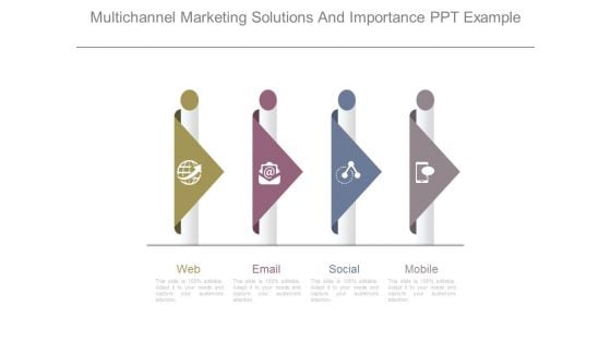 Multichannel Marketing Solutions And Importance Ppt Example