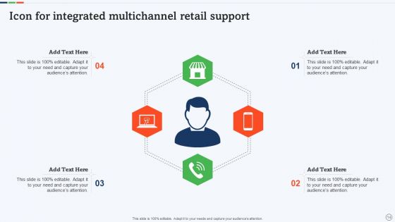 Multichannel Retail Ppt PowerPoint Presentation Complete With Slides