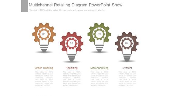 Multichannel Retailing Diagram Powerpoint Show