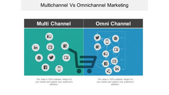 Multichannel Vs Omnichannel Marketing Ppt PowerPoint Presentation Professional Topics