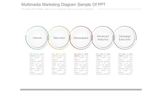 Multimedia Marketing Diagram Sample Of Ppt Multimedia Marketing Diagram Sample Of Ppt