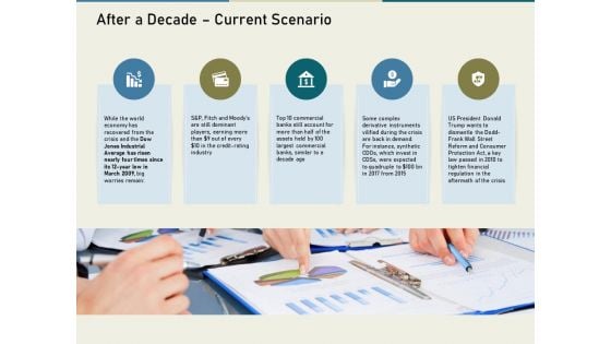 Multinational Financial Crisis After A Decade Current Scenario Ppt Slides Graphics Tutorials PDF Multinational Financial Crisis After A Decade Current Scenario Ppt Slides Graphics Tutorials PDF