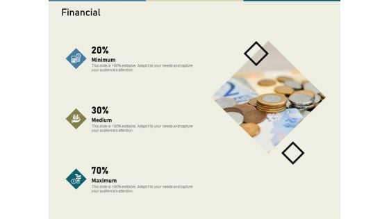 Multinational Financial Crisis Financial Ppt Layouts Graphics Design PDF