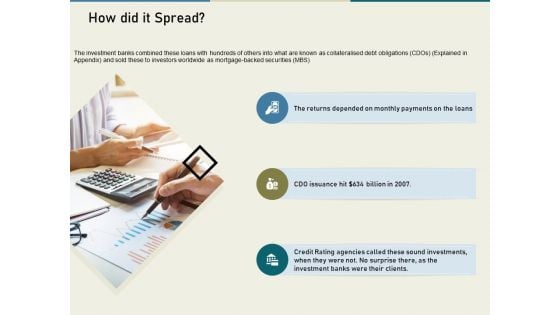 Multinational Financial Crisis How Did It Spread Ppt Show Display PDF Multinational Financial Crisis How Did It Spread Ppt Show Display PDF