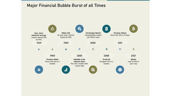 Multinational Financial Crisis Major Financial Bubble Burst Of All Times Ppt Infographic Template Slide Download PDF