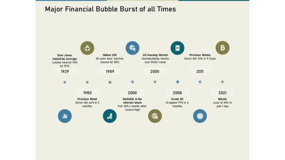 Multinational Financial Crisis Major Financial Bubble Burst Of All Times Ppt Infographic Template Slide Download PDF Multinational Financial Crisis Major Financial Bubble Burst Of All Times Ppt Infographic Template Slide Download PDF