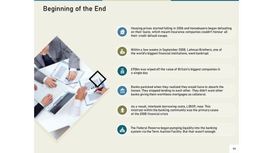 Multinational Financial Crisis Ppt PowerPoint Presentation Complete Deck With Slides Slide11