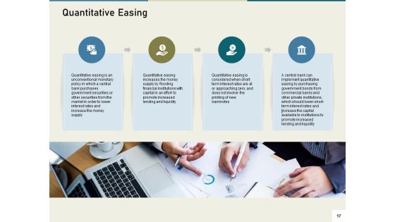 Multinational Financial Crisis Ppt PowerPoint Presentation Complete Deck With Slides Slide17