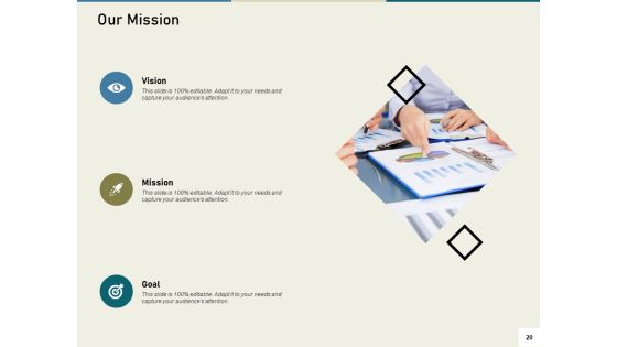 Multinational Financial Crisis Ppt PowerPoint Presentation Complete Deck With Slides Slide20