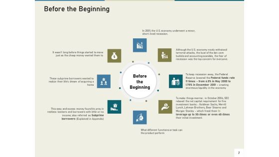 Multinational Financial Crisis Ppt PowerPoint Presentation Complete Deck With Slides Slide07