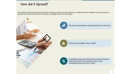 Multinational Financial Crisis Ppt PowerPoint Presentation Complete Deck With Slides Slide09