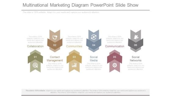 Multinational Marketing Diagram Powerpoint Slide Show