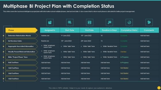 Multiphase BI Project Plan With Completion Status BI Transformation Toolset Information PDF