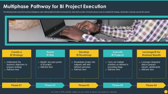 Multiphase Pathway For BI Project Execution BI Transformation Toolset Template PDF Multiphase Pathway For BI Project Execution BI Transformation Toolset Template PDF