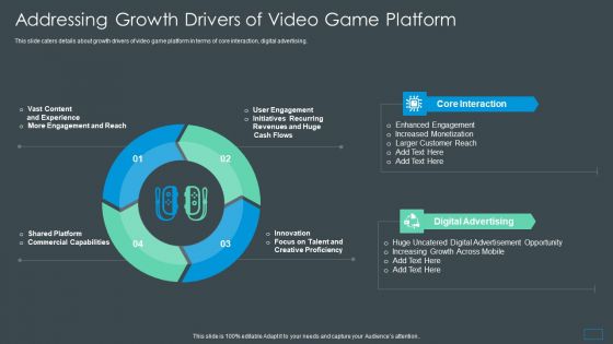 Multiplayer Gameplay System Venture Capitalist PPT Addressing Growth Drivers Download PDF