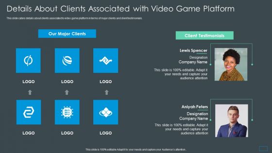 Multiplayer Gameplay System Venture Capitalist PPT Details About Video Game Platform Introduction PDF