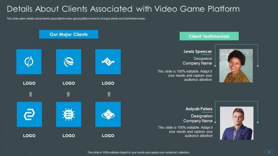 Multiplayer Gameplay System Venture Capitalist PPT Ppt PowerPoint Presentation Complete Deck With Slides