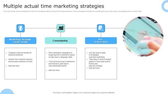 Multiple Actual Time Marketing Strategies Ppt PowerPoint Presentation File Professional PDF