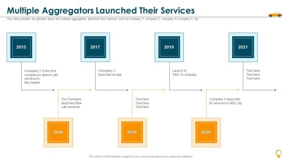 Multiple Aggregators Launched Their Services Portrait PDF