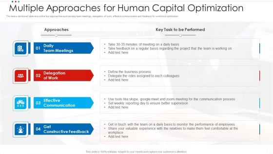 Multiple Approaches For Human Capital Optimization Ideas PDF Multiple Approaches For Human Capital Optimization Ideas PDF