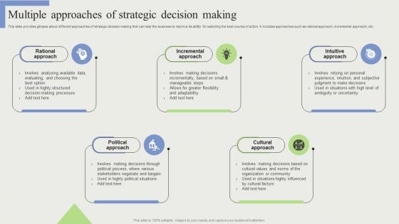 Multiple Approaches Of Strategic Decision Making Template PDF Multiple Approaches Of Strategic Decision Making Template PDF
