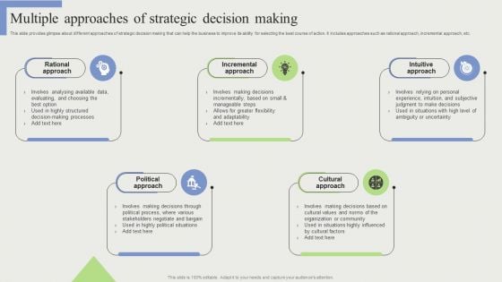 Multiple Approaches Of Strategic Decision Making Template PDF