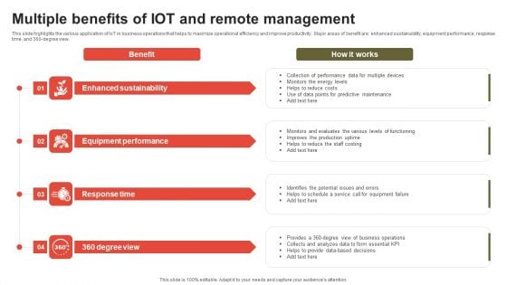 Multiple Benefits Of IOT And Remote Management Information PDF
