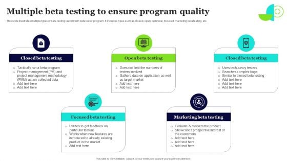 Multiple Beta Testing To Ensure Program Quality Mockup PDF