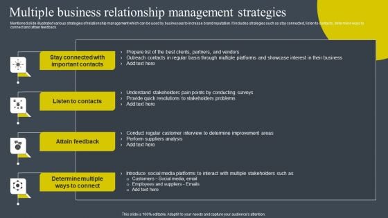 Multiple Business Relationship Management Strategies Elements PDF