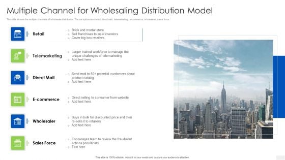 Multiple Channel For Wholesaling Distribution Model Topics PDF