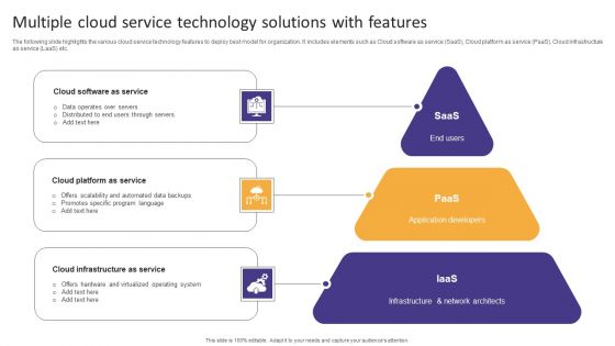 Multiple Cloud Service Technology Solutions With Features Guidelines PDF