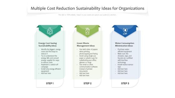 Multiple Cost Reduction Sustainability Ideas For Organizations Ppt PowerPoint Presentation Gallery Background Image PDF