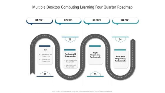 Multiple Desktop Computing Learning Four Quarter Roadmap Inspiration