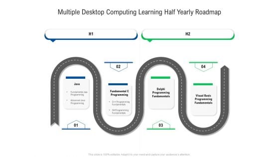 Multiple Desktop Computing Learning Half Yearly Roadmap Background