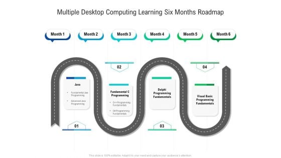 Multiple Desktop Computing Learning Six Months Roadmap Guidelines Multiple Desktop Computing Learning Six Months Roadmap Guidelines