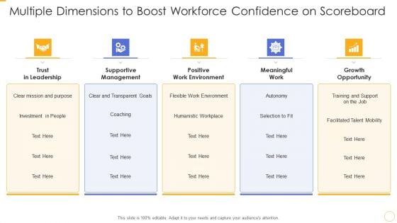 Multiple Dimensions To Boost Workforce Confidence On Scoreboard Ppt Slides Background Image PDF Multiple Dimensions To Boost Workforce Confidence On Scoreboard Ppt Slides Background Image PDF