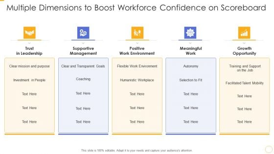 Multiple Dimensions To Boost Workforce Confidence On Scoreboard Ppt Slides Background Image PDF