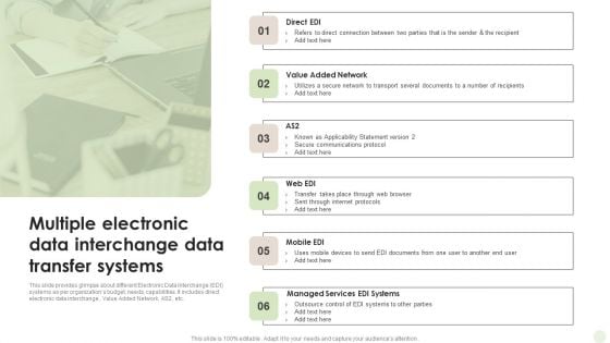 Multiple Electronic Data Interchange Data Transfer Systems Summary PDF