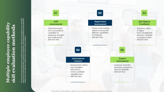 Multiple Employee Capability Skill Evaluation Methods Ppt PowerPoint Presentation File Brochure PDF Multiple Employee Capability Skill Evaluation Methods Ppt PowerPoint Presentation File Brochure PDF