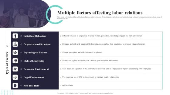 Multiple Factors Affecting Labor Relations Ppt PowerPoint Presentation Gallery Shapes PDF Multiple Factors Affecting Labor Relations Ppt PowerPoint Presentation Gallery Shapes PDF