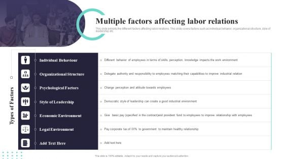 Multiple Factors Affecting Labor Relations Ppt PowerPoint Presentation Gallery Shapes PDF