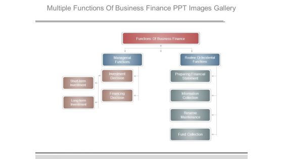 Multiple Functions Of Business Finance Ppt Images Gallery