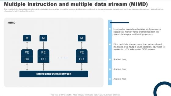 Multiple Instruction And Multiple Data Stream MIMD Ppt PowerPoint Presentation File Deck PDF