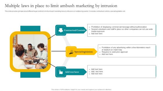 Multiple Laws In Place To Limit Ambush Marketing By Intrusion Ppt Summary Objects PDF