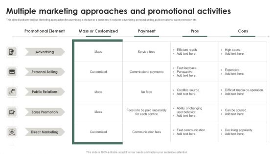 Multiple Marketing Approaches And Promotional Activities Icons PDF