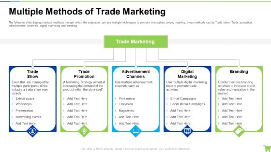 Multiple Methods Of Trade Marketing Graphics PDF