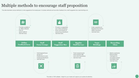 Multiple Methods To Encourage Staff Proposition Ppt PowerPoint Presentation File Samples PDF