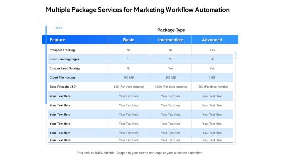 Multiple Package Services For Marketing Workflow Automation Ppt PowerPoint Presentation Gallery Show PDF