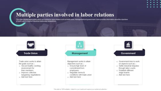 Multiple Parties Involved In Labor Relations Ppt PowerPoint Presentation File Graphics Pictures PDF